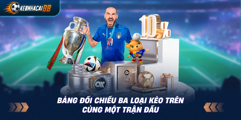 So sánh ba loại kèo phổ biến châu Á, châu Âu và tài xỉu trên cùng một trận