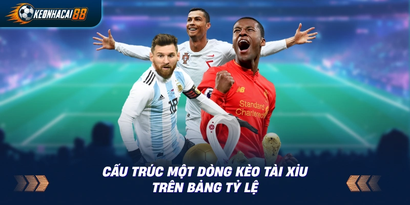 Bảng tỷ lệ Over/Under hiển thị mốc, odds Tài, odds Xỉu và ký hiệu FT.O/U