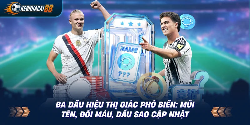 Biểu đồ đường biểu diễn biến động kèo theo phút với mũi tên xanh đỏ ghi chú
