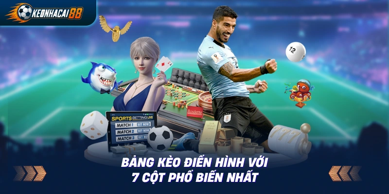 Sơ đồ tổng quan các cột trong bảng kèo nhìn từ trái sang phải với chú thích