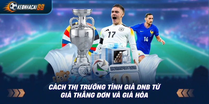 Minh hoạ công thức quy đổi odds DNB từ bảng 1X2 chuẩn.