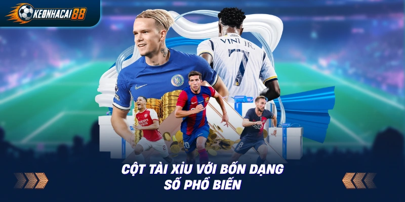 Cấu trúc cột tài xỉu O/U với số nguyên, 0.25, 0.5 và 0.75
