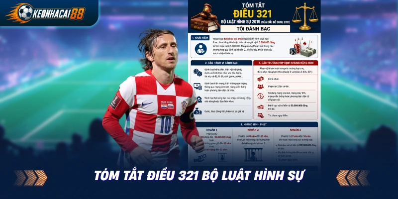 Bảng điều kiện người chơi theo Điều 7 NĐ 06: đủ 21 tuổi và năng lực hành vi dân sự đầy đủ