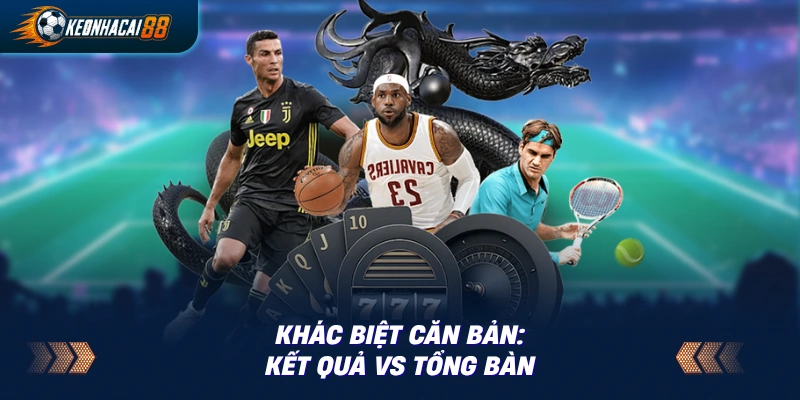 So sánh kèo HT/FT (kết quả hai hiệp) với kèo tài xỉu hiệp 1 và kèo châu Á hiệp 1.