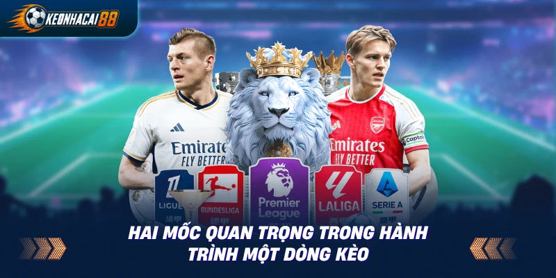 So sánh kèo mở (opening odds) và kèo đóng (closing odds) trên cùng một trận đấu
