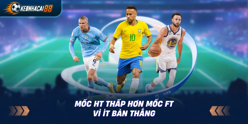 Sơ đồ mốc tài xỉu hiệp 1 phổ biến 0.5 – 0.75 – 1.0 – 1.25 và odds đặc trưng