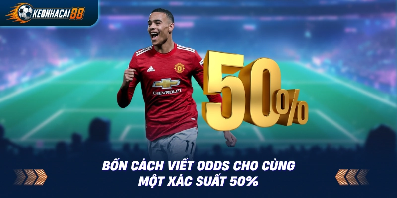 Sơ đồ bốn định dạng odds Decimal, Hong Kong, Malay, Mỹ trên cùng một trận