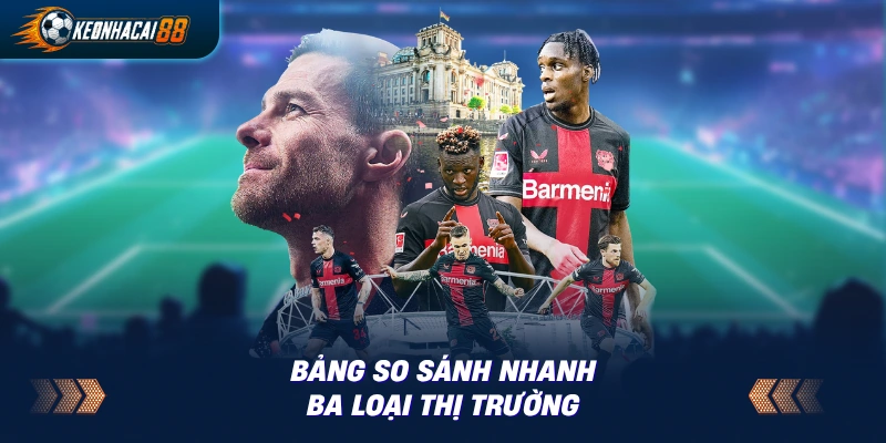 So sánh ba thị trường: kèo châu Á hai cửa, kèo 1X2 ba cửa và kèo tài xỉu