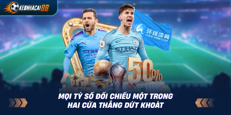 Bảng kết quả ví dụ mốc 2.5 trận Barcelona vs Villarreal với odds Tài 0.95 và Xỉu 0.93