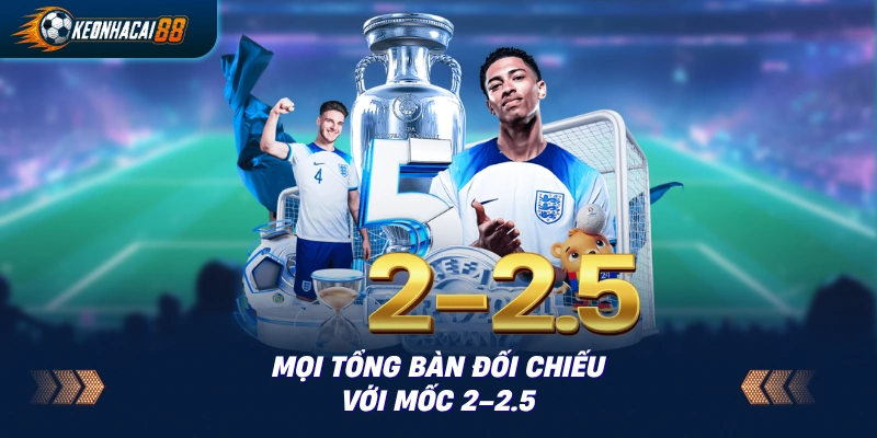 Bảng tính tài xỉu 2.25 trận Manchester United vs Lille odds 0.88 và 0.98