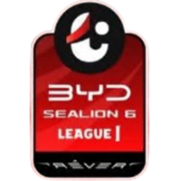 Giải VĐQG Thái Lan logo