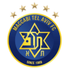 AS Tel Aviv University (W)