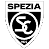 Spezia logo