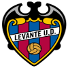 Lịch sử đối đầu Atletico Levante vs Crevillente, 00h00 ngày 21/10