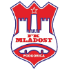 Zfk Mladost (W)
