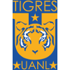 Lịch sử đối đầu Tigres UANL U21 vs Leon U21, 22h00 ngày 20/10