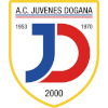 AC Juvenes